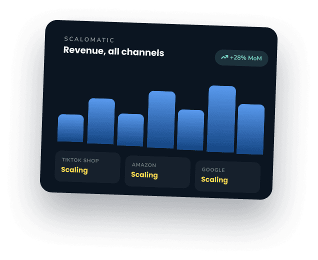 Growth Scalers