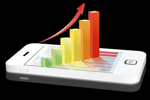 Google Ads growth audit