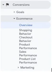 eCommerce Transaction Analytics