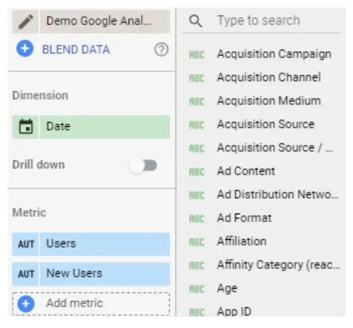 Blend data