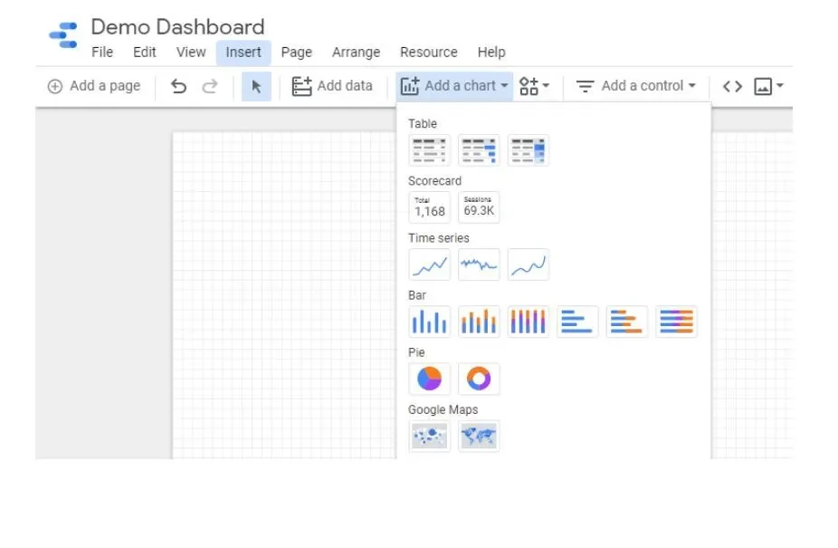 Choose charts