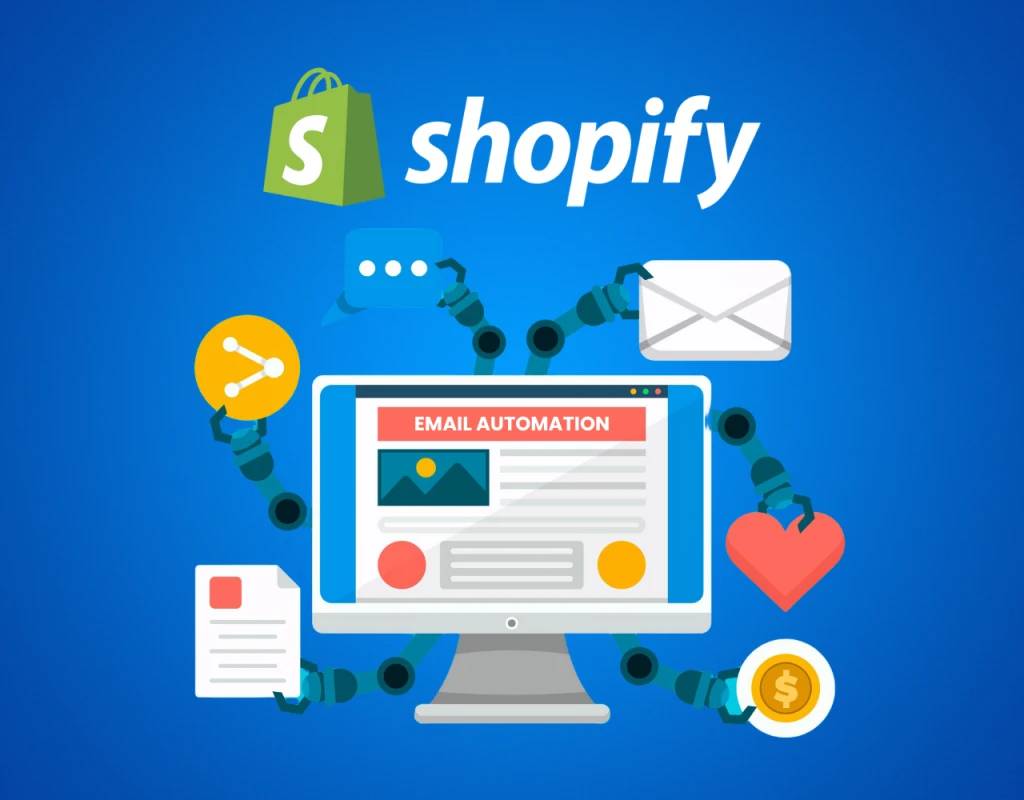 Ecommerce Email Automation